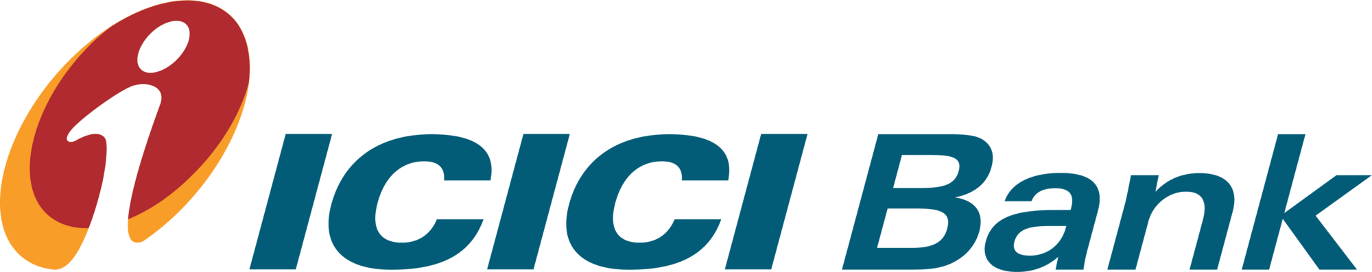 ICICI Bank
